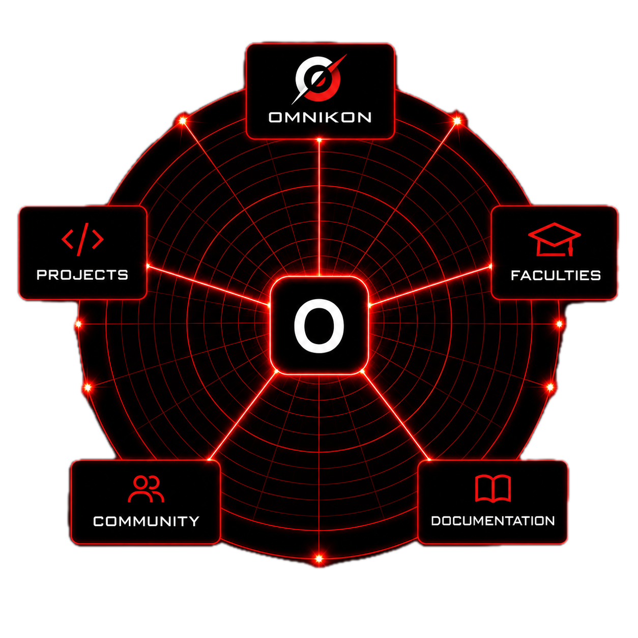 Omnikon community hero graphic