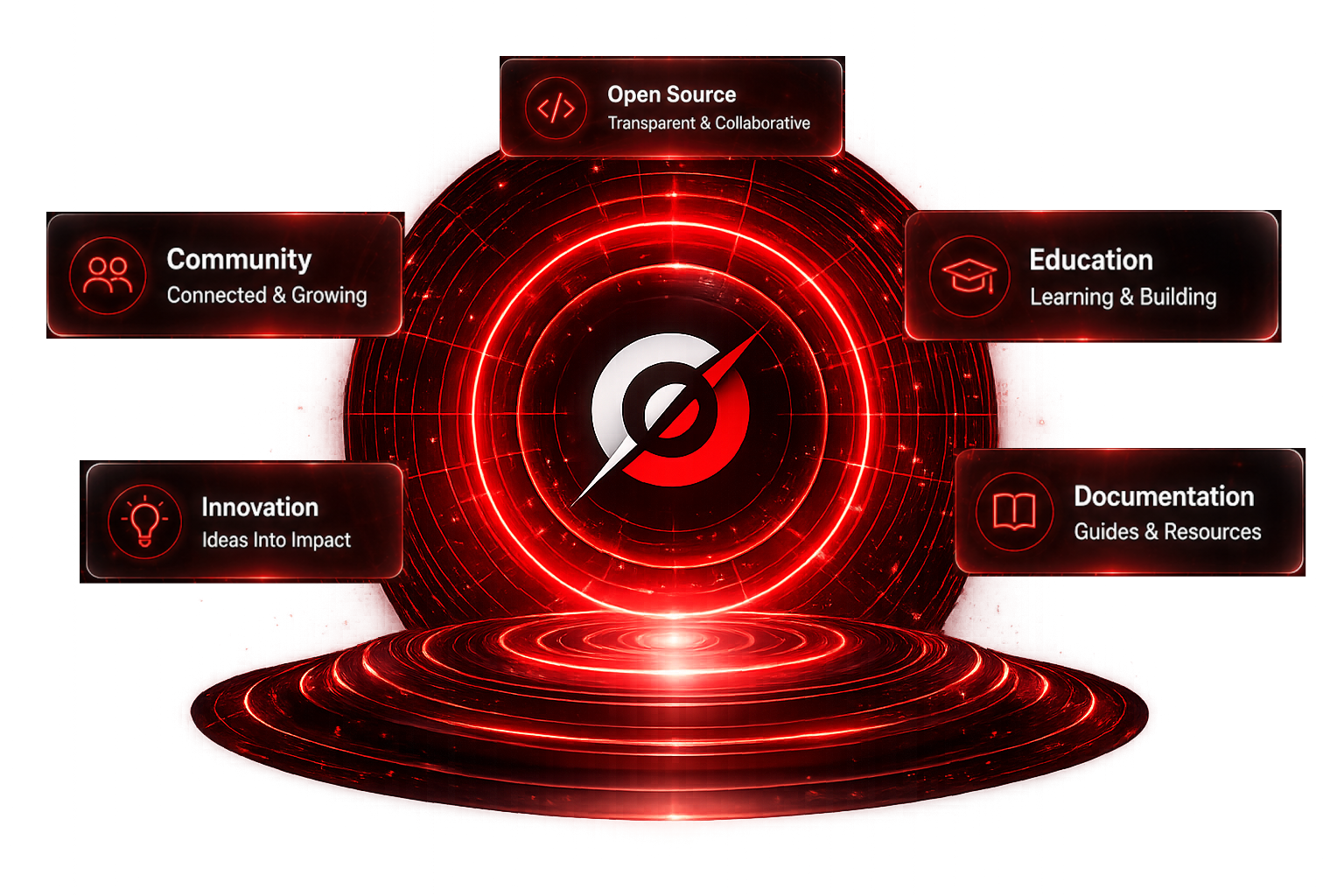 Omnikon community hero graphic